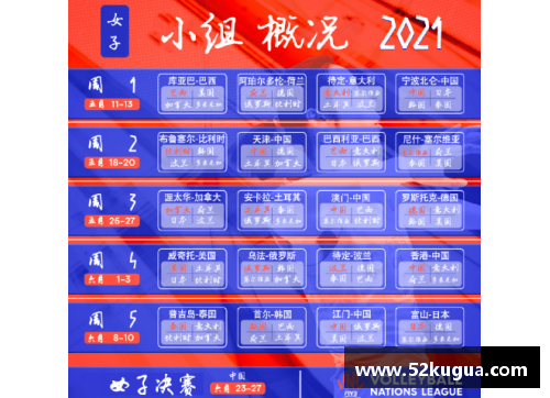 2020排球世界大赛的各种名称？(世界杯女排预选赛2021赛程？)